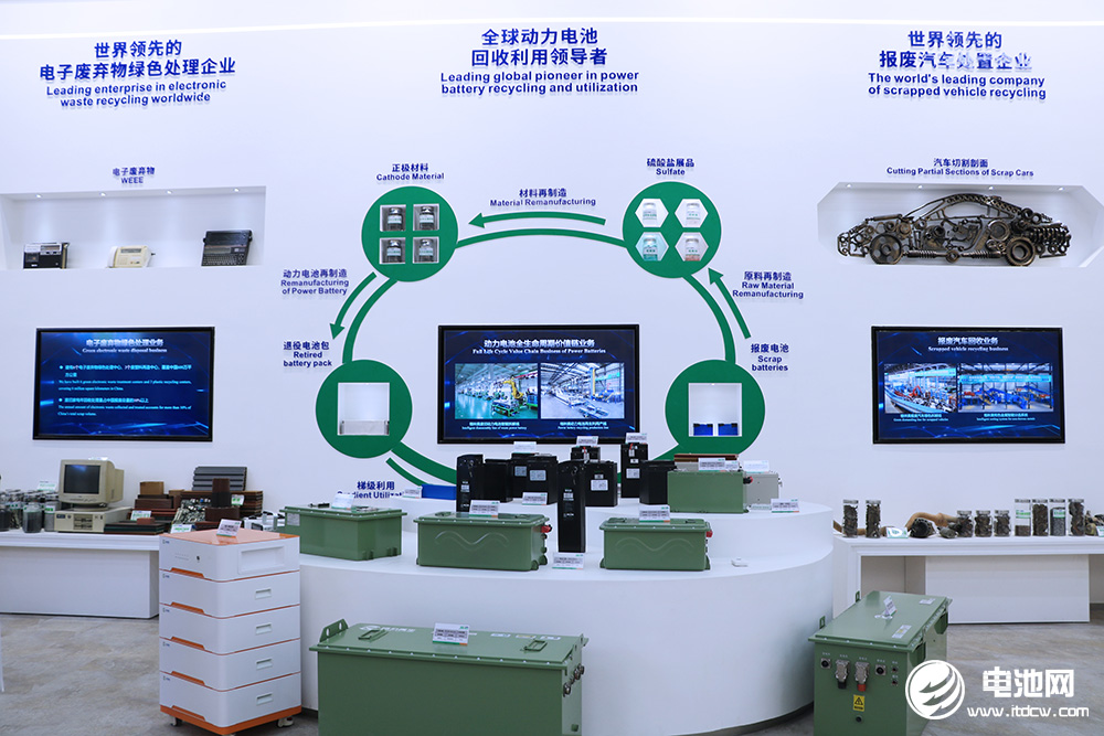 格林美擬4億美元投建2萬噸金屬鎳項目 十余天簽訂4份回收協(xié)議