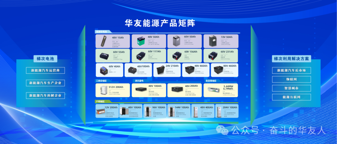 新質生產力的“華友循環模板”：如何在綠色戰略中尋“新”求“質”