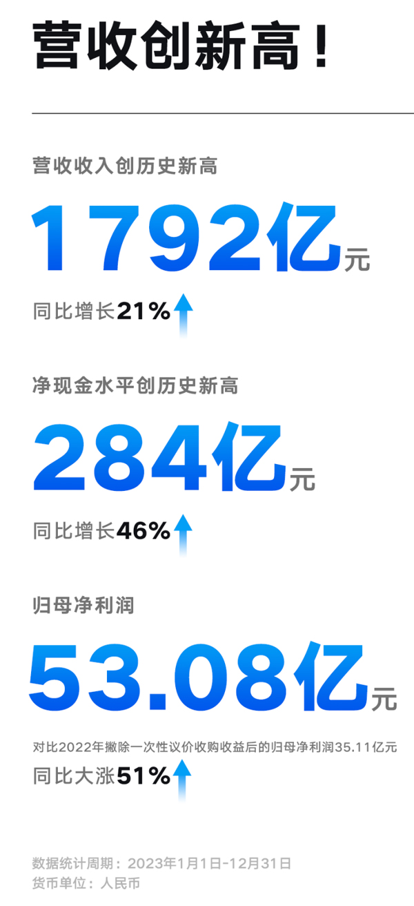 吉利汽車 吉利汽車