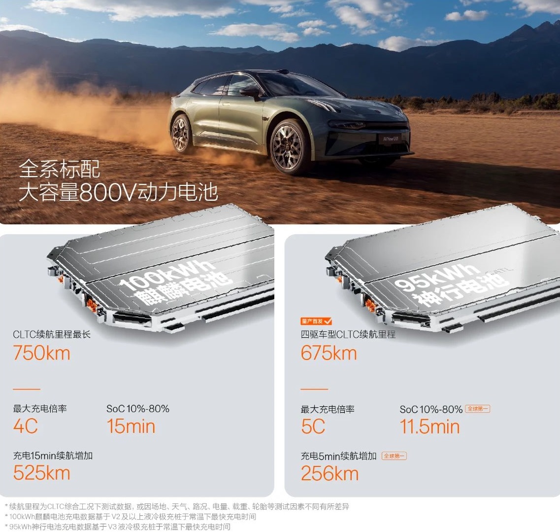 2024款極氪001動力電池信息 圖/極氪