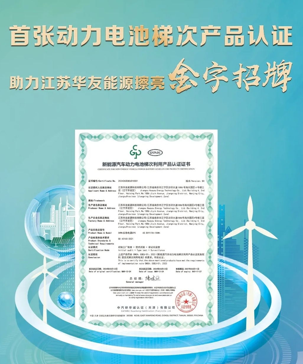 我國動力電池梯次利用產品認證制度正式落地!華友能源獲首張證書 我國動力電池梯次利用產品認證制度正式落地!華友能源獲首張證書