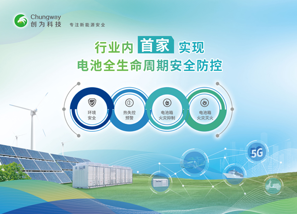 立項公示！創為科技起草電化學儲能系統領域國標