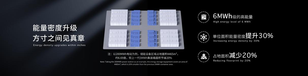 寧德時代天恒儲能系統