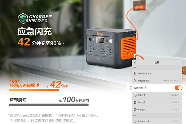 引領綠色生產力革新 華寶新能再推兩款便攜新品 引領綠色生產力革新 華寶新能再推兩款便攜新品