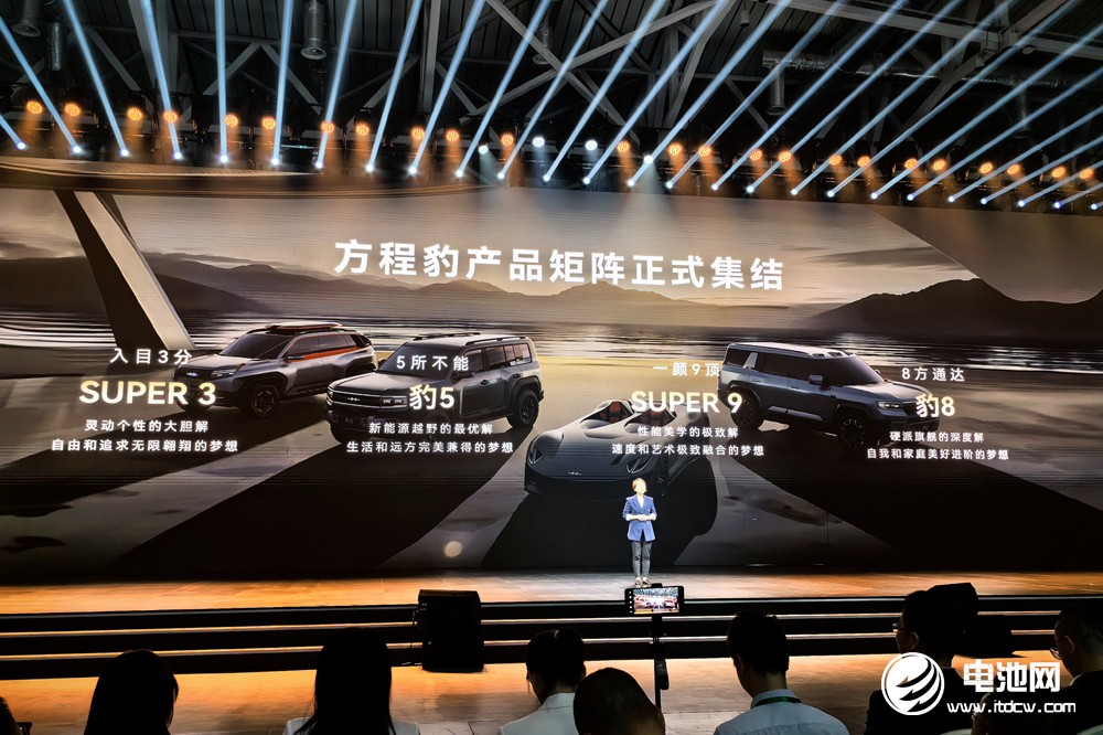 比亞迪三十年積累迸發(fā)“豹力”方程豹全產(chǎn)品矩陣正在集結(jié) 比亞迪三十年積累迸發(fā)“豹力”方程豹全產(chǎn)品矩陣正在集結(jié)