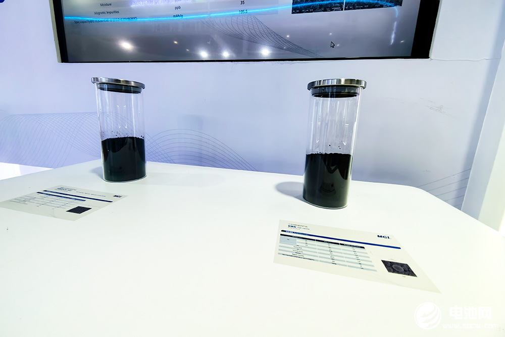 盟固利先進(jìn)電池材料