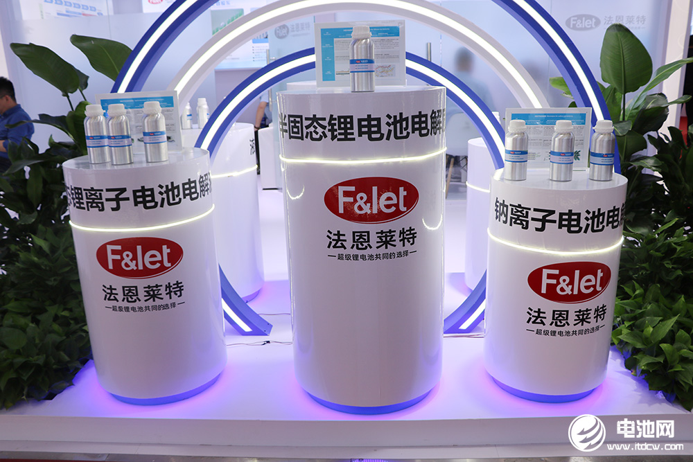 法恩萊特產品圖