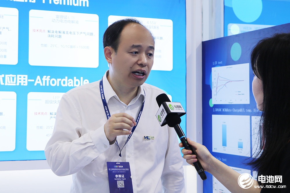 昆侖新材董事長郭營軍 昆侖新材董事長郭營軍