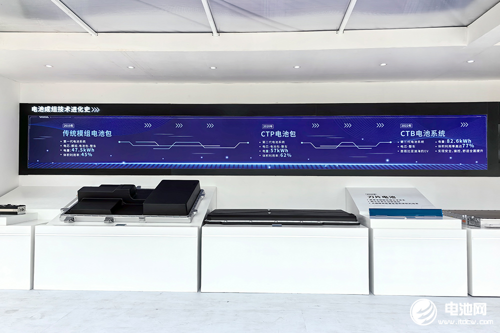 搭載比亞迪最強三電系統!海洋網迎高光“獅”刻! 搭載比亞迪最強三電系統!海洋網迎高光“獅”刻!