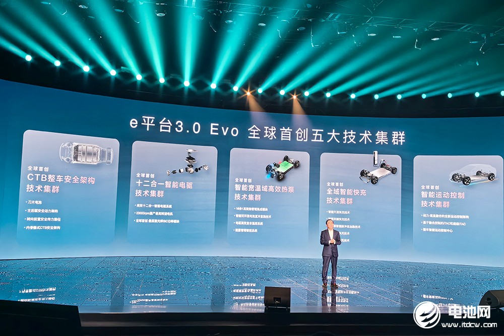 搭載比亞迪最強三電系統!海洋網迎高光“獅”刻! 搭載比亞迪最強三電系統!海洋網迎高光“獅”刻!