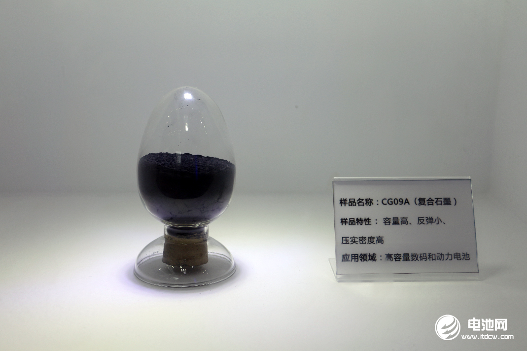 82億元！濱海能源年產20萬噸負極材料一體化項目迎新動態