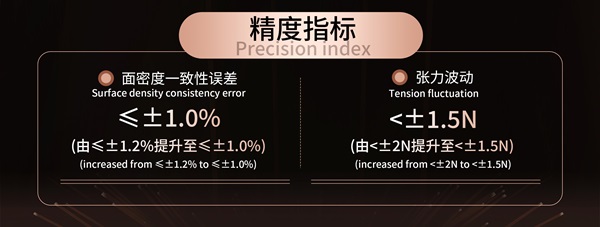 1718948964558546.jpg 涂布機圖片2.jpg