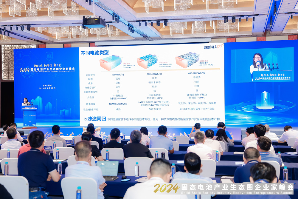 新技術 新賽道 新力量 固態電池產業風口已至
