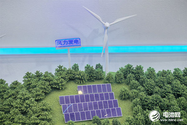 新能源發電 電池網資料圖 新能源發電 電池網資料圖