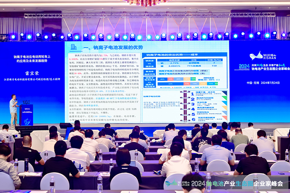 2024中國（無錫）鈉電池產業生態圈企業家峰會現場