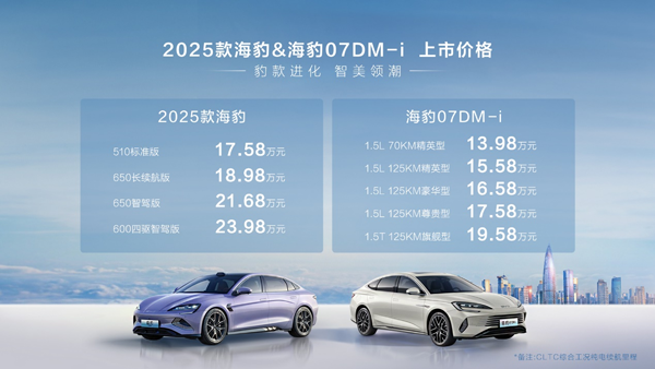 雙豹齊發：比亞迪2025款海豹售17.58萬起！海豹07DM-i售13.98萬起！