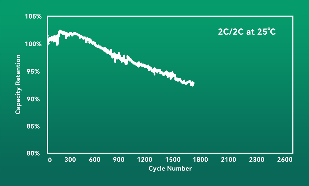 法恩萊特 法恩萊特