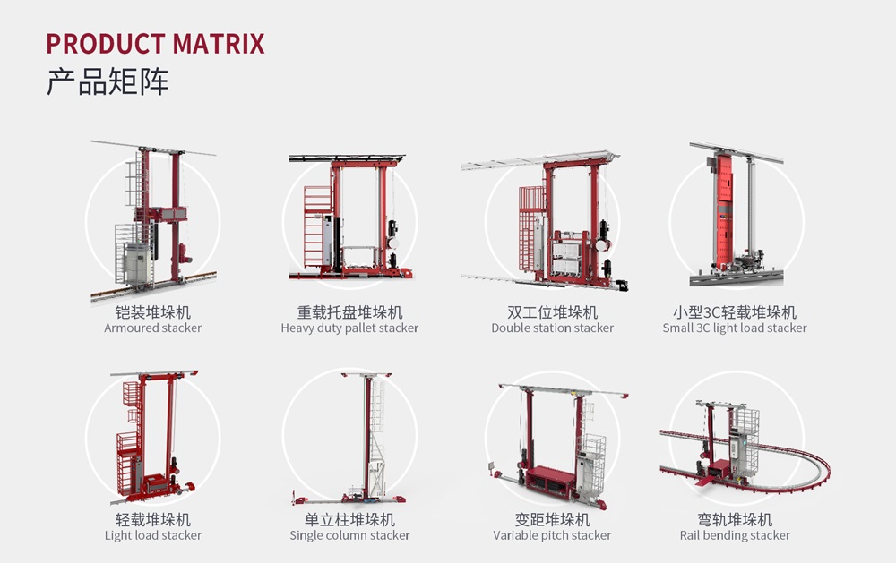 利元亨堆垛機：打造高效、安全的智能倉儲系統