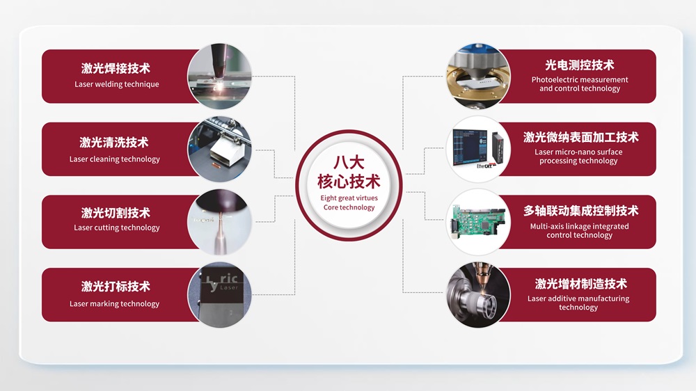 利元亨高速高精3C領域激光專機系列：極片刻槽機、極片清洗機、隔膜切割機與智能焊接機