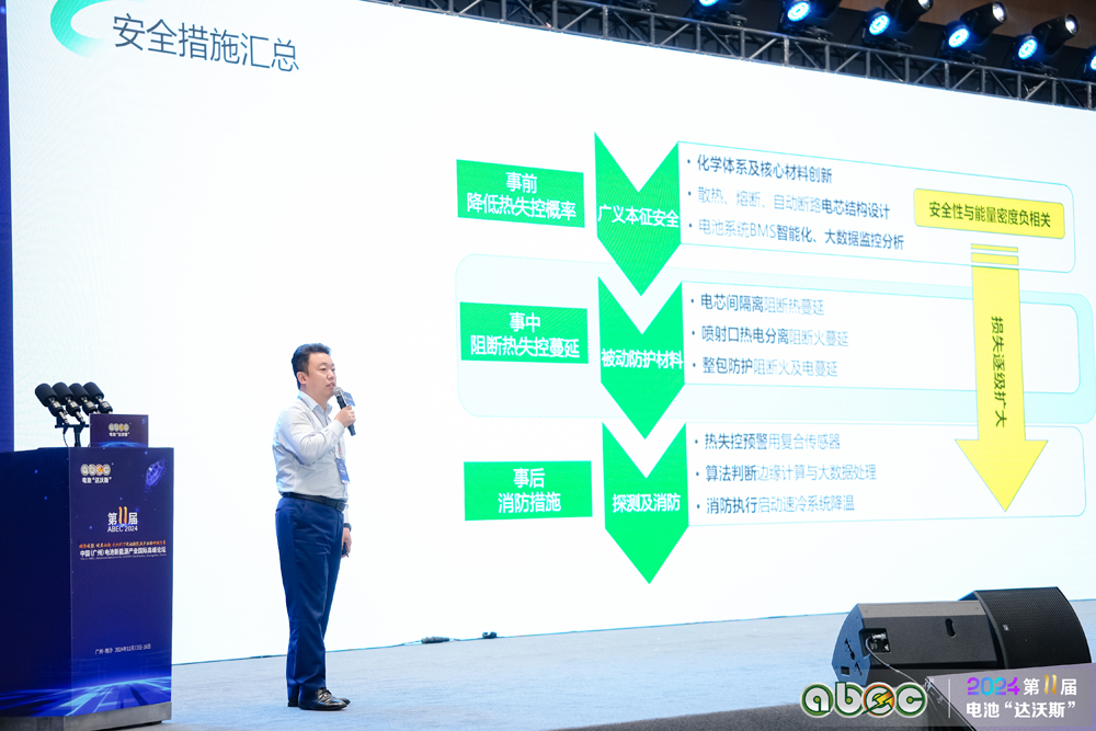 奧創特新(南通)新能源科技有限公司總經理尹東星 奧創特新(南通)新能源科技有限公司總經理尹東星