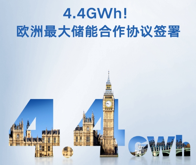4.4GWh！陽光電源簽署歐洲最大儲能合作協議