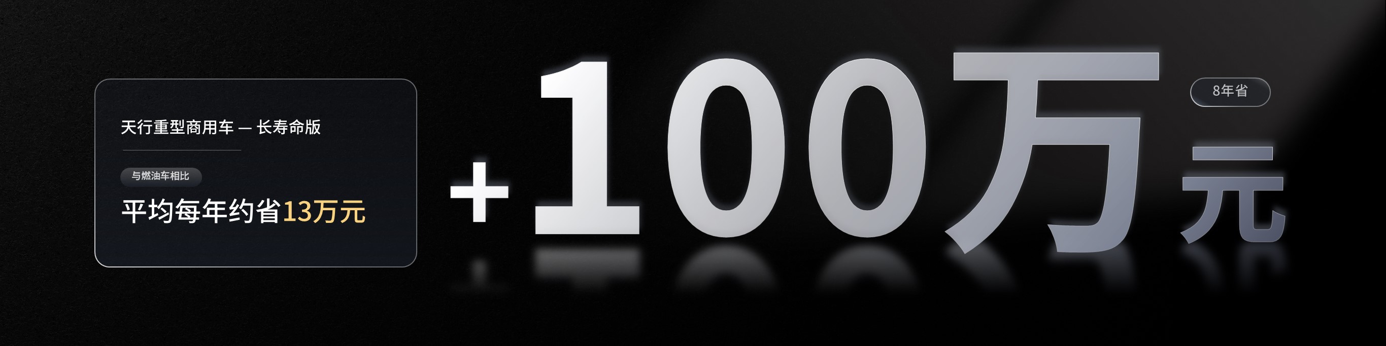 以每年行駛20萬公里的重卡為例，寧德時代天行重型商用車-長壽命版，相比燃油車，8年節省100多萬