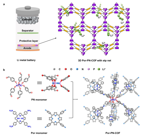 圖/中國(guó)科學(xué)院上海高等研究院