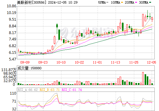 2035年鈉電池需求或超500GWh？鈉電池上市公司發聲！