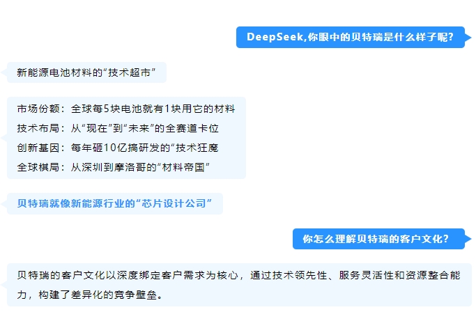 揭秘！解鎖DeepSeek眼中的貝特瑞