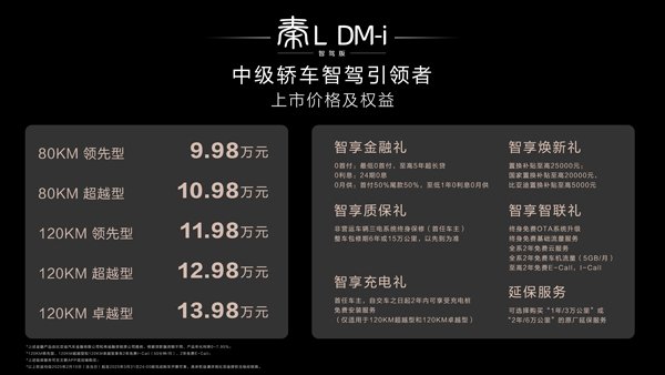 秦L DM-i智駕版震撼上市