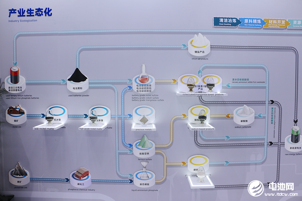 中偉股份 中偉股份