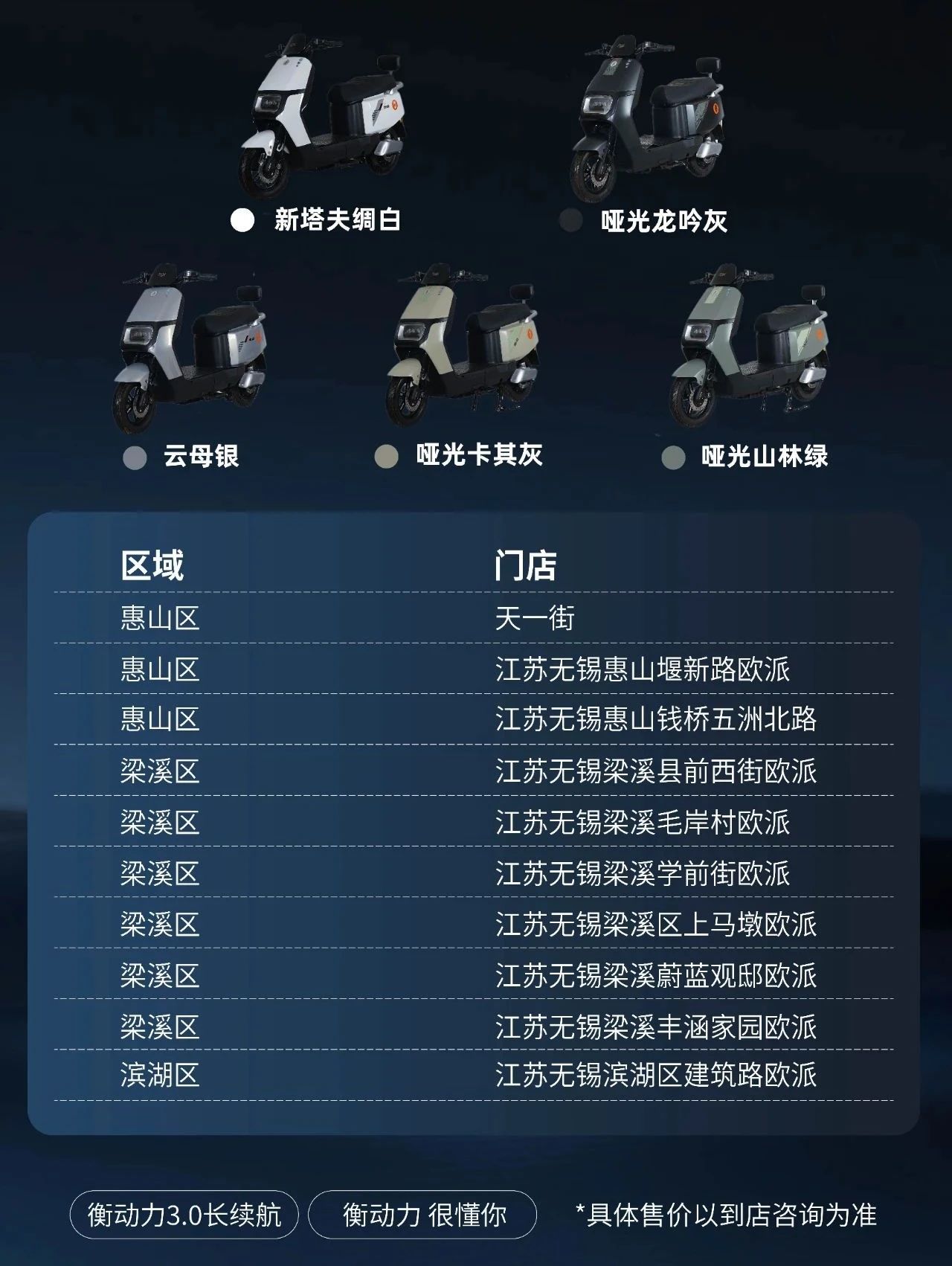 盤古X歐派:鈉電版電動車上市 盤古X歐派:鈉電版電動車上市