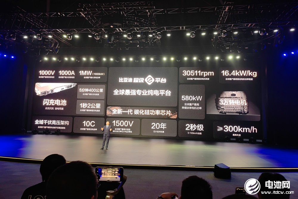 讓充電邁入“兆瓦時代”,比亞迪改寫新能源發(fā)展史? 讓充電邁入“兆瓦時代”,比亞迪改寫新能源發(fā)展史?