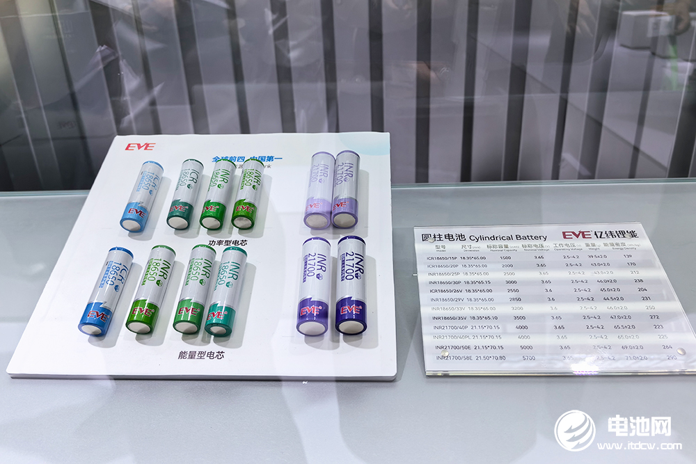 圓柱電池 圓柱電池