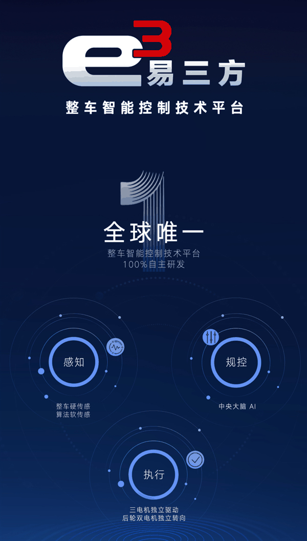 騰勢N9以180km/h魚鉤測試成績刷新世界紀(jì)錄