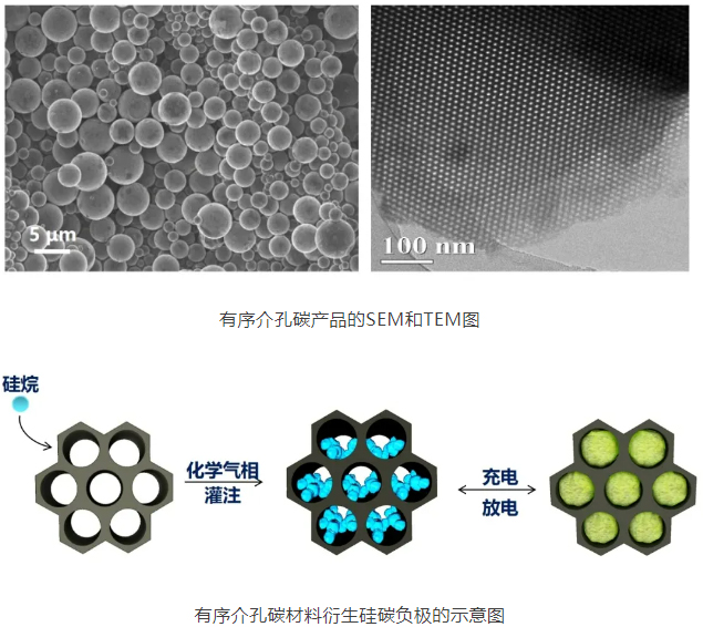 圖片來源:上海洗霸 圖片來源:上海洗霸