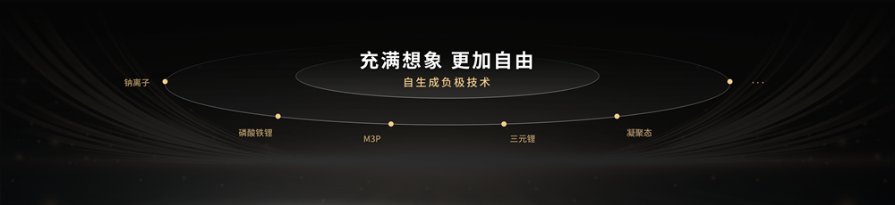 鈉新電池+雙核架構(gòu)！寧德時(shí)代開啟多核時(shí)代