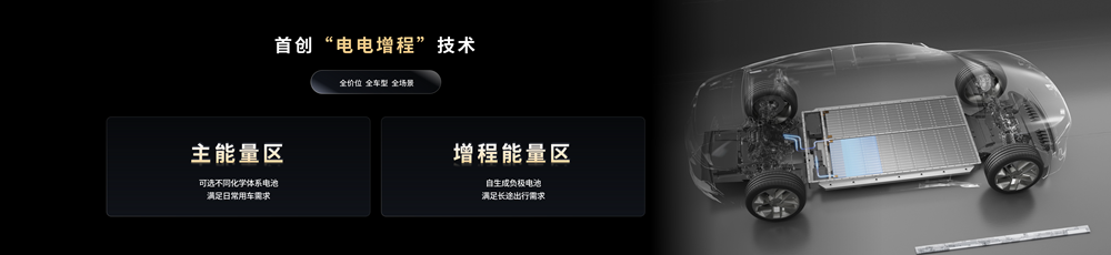 鈉新電池+雙核架構(gòu)！寧德時(shí)代開啟多核時(shí)代