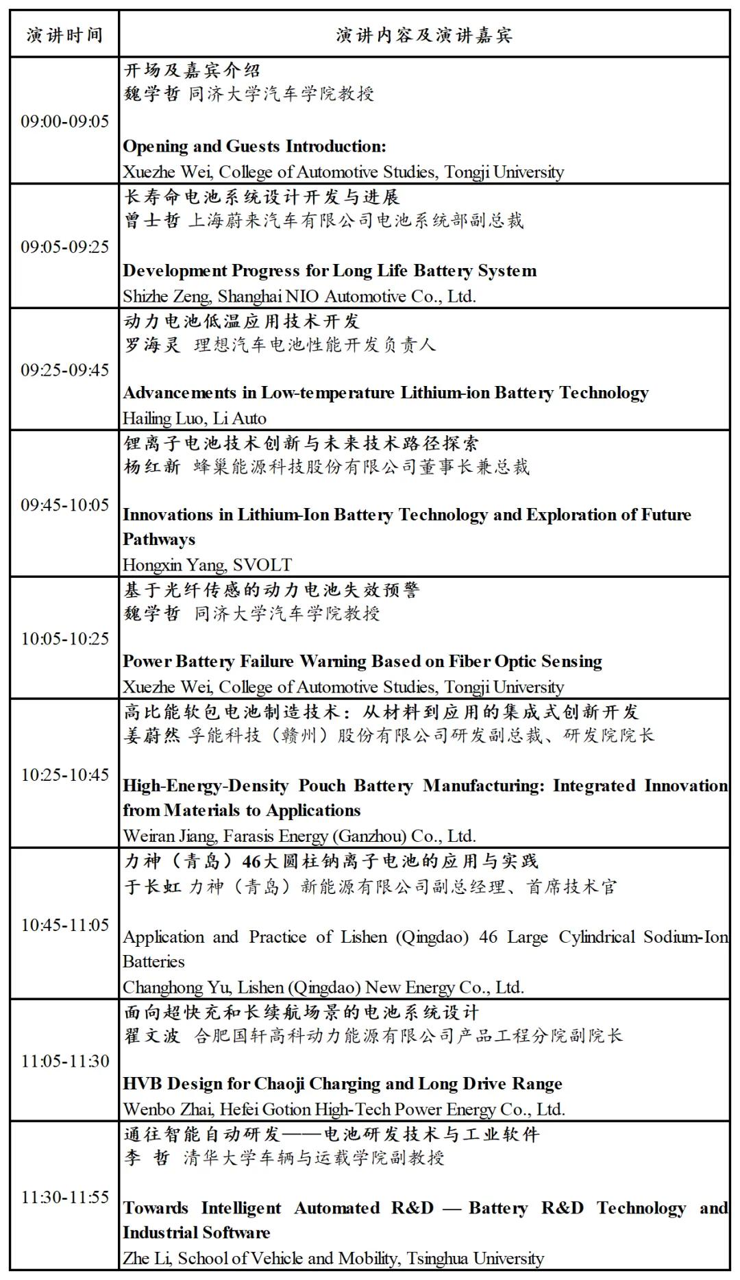 CIBF 2025先進電池前沿技術研討會即將開幕(附詳細會議日程) CIBF 2025先進電池前沿技術研討會即將開幕(附詳細會議日程)
