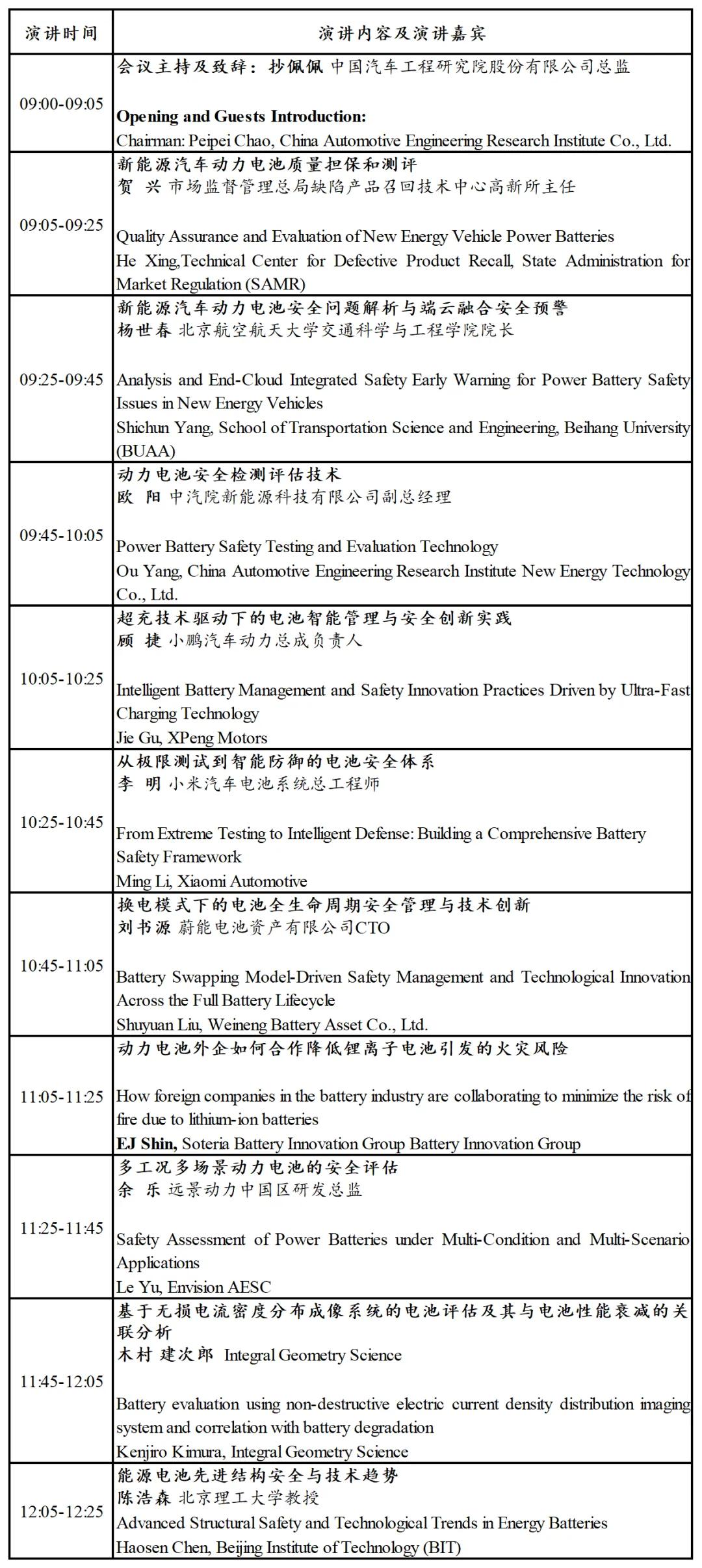 CIBF 2025先進電池前沿技術研討會即將開幕(附詳細會議日程) CIBF 2025先進電池前沿技術研討會即將開幕(附詳細會議日程)