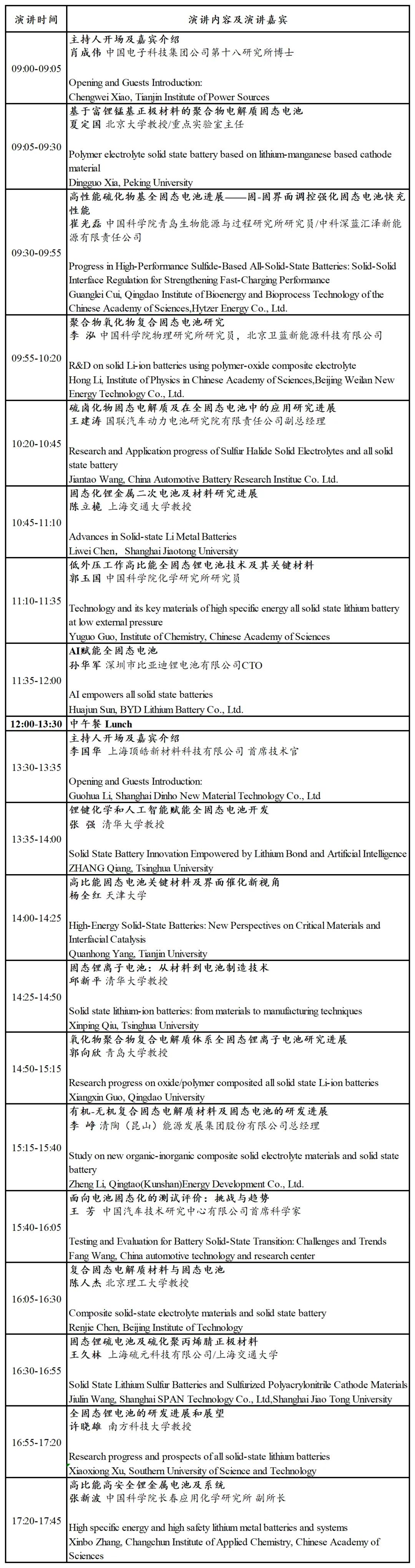 CIBF 2025先進電池前沿技術研討會即將開幕(附詳細會議日程) CIBF 2025先進電池前沿技術研討會即將開幕(附詳細會議日程)