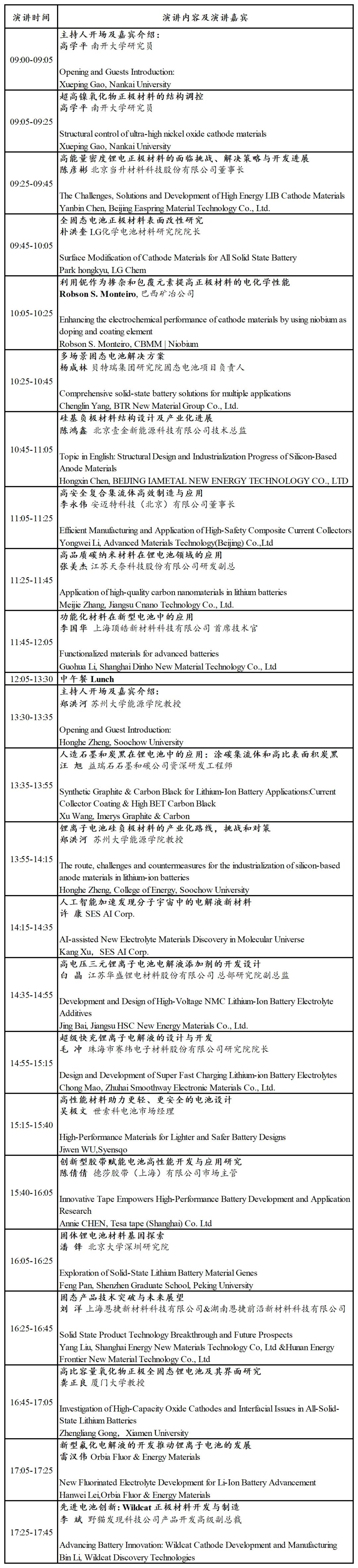 CIBF 2025先進電池前沿技術研討會即將開幕(附詳細會議日程) CIBF 2025先進電池前沿技術研討會即將開幕(附詳細會議日程)
