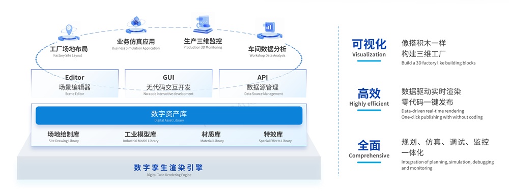 利元亨·海葵智造:打造高效能智造生態(tài),加速企業(yè)數(shù)字化轉(zhuǎn)型 利元亨·海葵智造:打造高效能智造生態(tài),加速企業(yè)數(shù)字化轉(zhuǎn)型