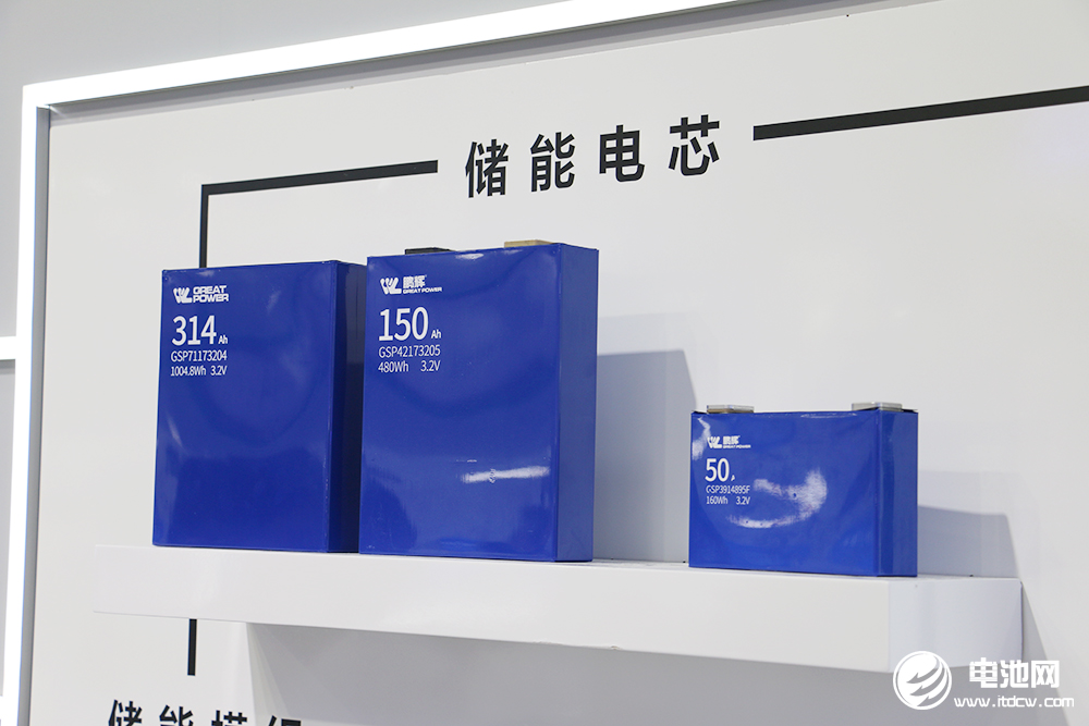 總投資27.5億！鵬輝能源及珈偉新能兩大儲能項目簽約四川廣元