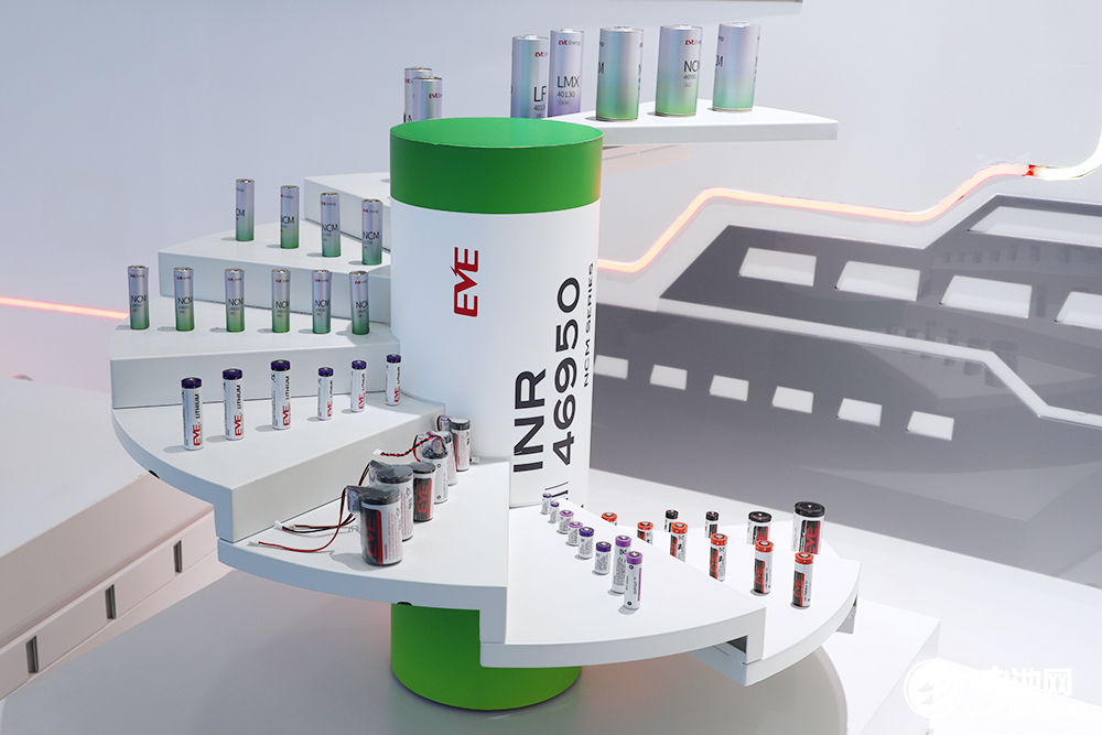 AI帶動BBU鋰電池需求超6億顆 日韓電池企業暫時領先