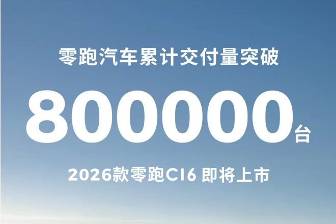 零跑汽車累計交付量突破80萬臺 二季度有望實現(xiàn)當季盈虧平衡